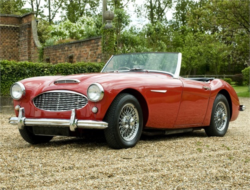 Classic Car Insurance